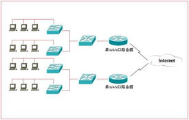艾泰軟件開發(fā) 創(chuàng)新驅動與行業(yè)深耕的典范